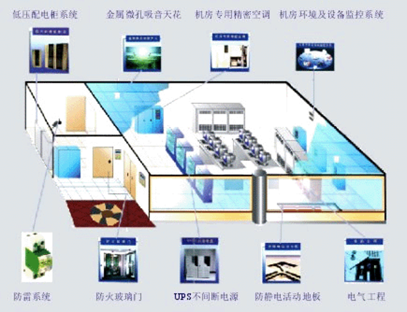 西安IT外包行业选购指南